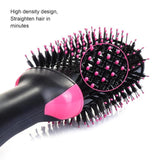 ONE-STEP HAIR DRYER & VOLUMIZER (2 IN 1)